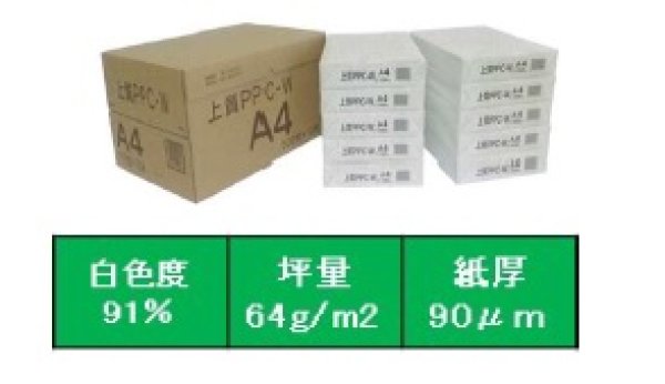 法人様向け【B5】コピー用紙 上質PPC-W 5000枚(500枚×10冊) 10675690｜プリンターの消耗品はトナーマートへ