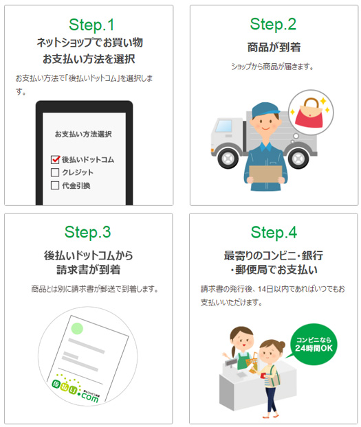 後払いドットコムご利用案内