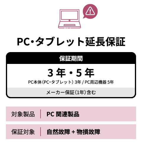 PC物損付き3年