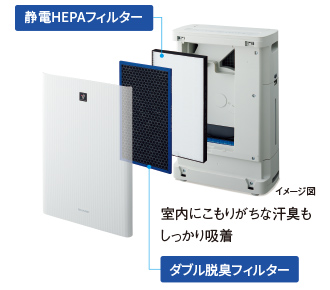 最新モデル SHARP シャープ 床置き型プラズマクラスター加湿空気清浄機