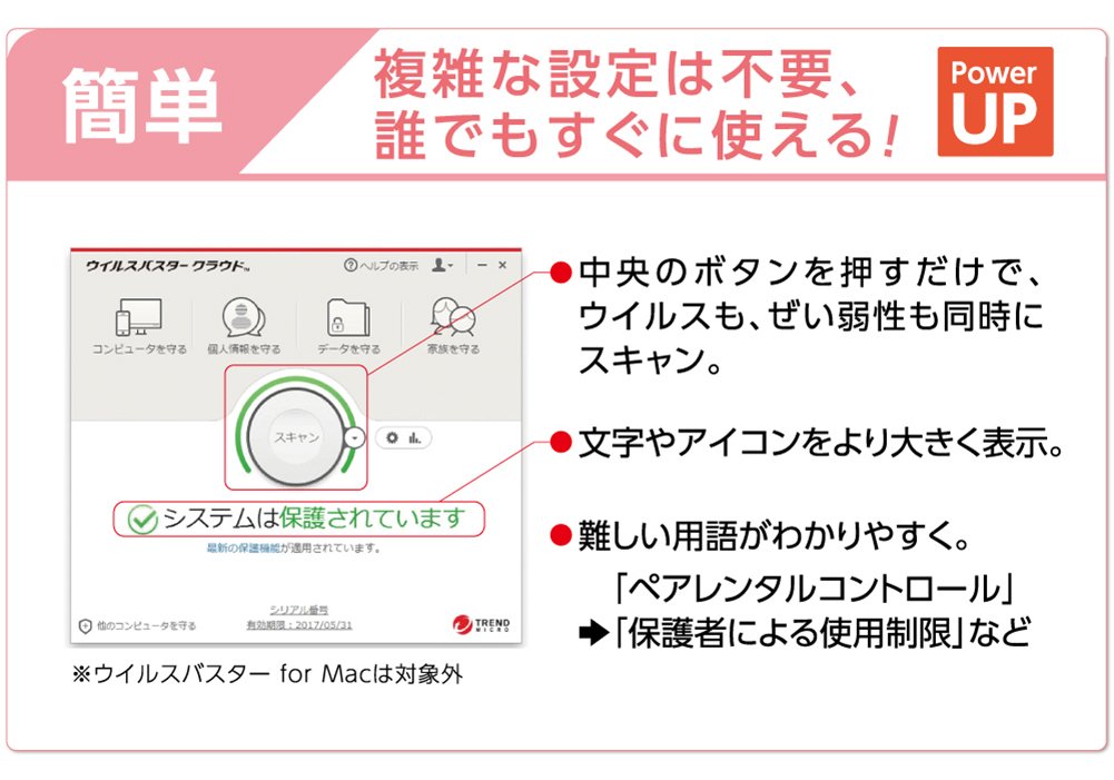 ダウンロード版】ウイルスバスター クラウド 1年版 - トナーマート