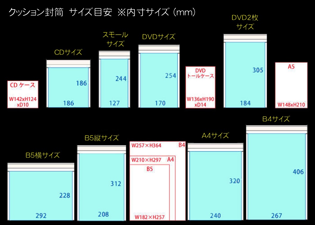 クッション封筒 B5横サイズ 内寸約292mm 228mm 300枚